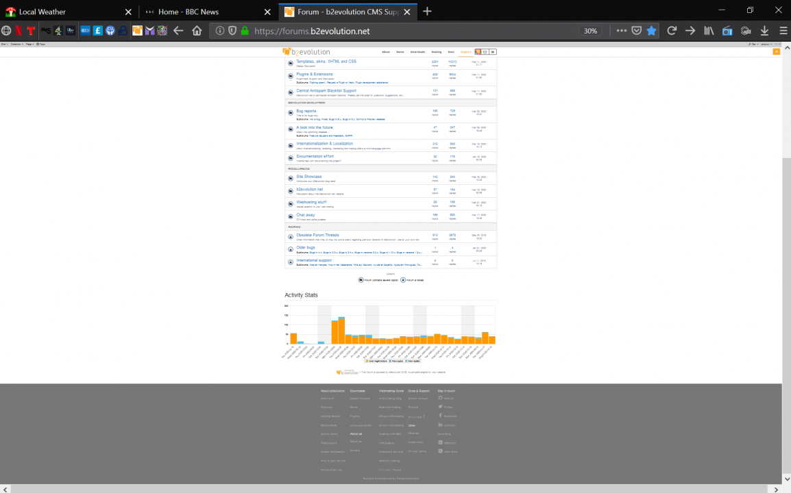 Horizontal scroll bar on b2evolution.net/